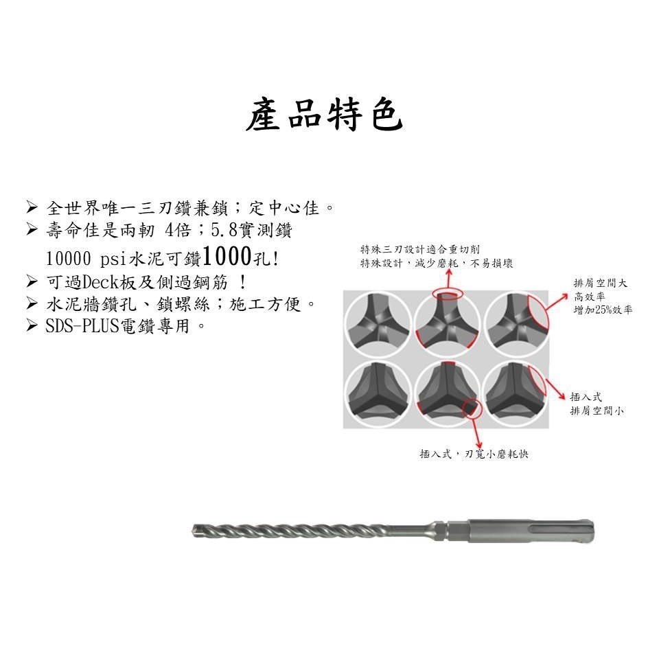 鑽頭 鑽水泥 壁虎 世鎧 四溝三刃鑽兼鎖 3.4工作長25~100mm 5.8mm 全鎢鋼 壁虎打擊器 內外迫5.0-細節圖9