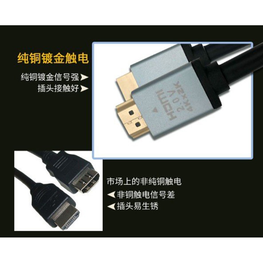 連結線 高清線 高規飛尼爾 1.5米2.0版 HDMI 24K 鍍金​​工程線纜 19+1hdmi線【森森五金】-細節圖6