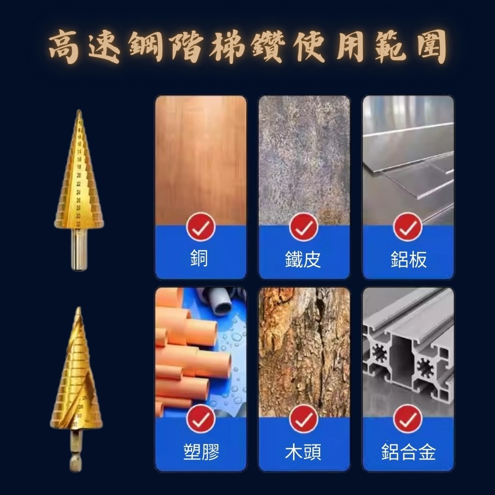 【森森五金】 電鑽專用 HSS 鍍鈦階梯鑽頭 6件組 三角柄直槽階梯鑽 寶塔鑽 鋸齒鑽 鍍鈦 鑽頭 木工-細節圖7