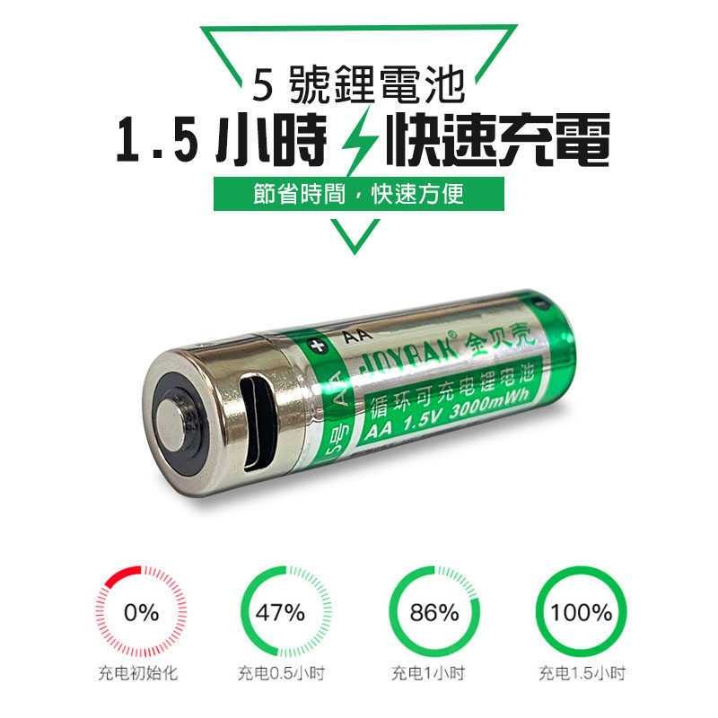 【森森五金】 三號電池 快充電池 鋰電 1.5v 充電電池 恆壓 type-c AA 電池-細節圖4