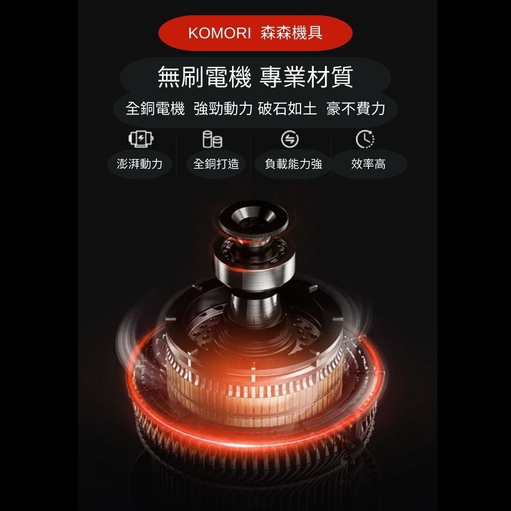 牧田款 無刷8吋油壺款電鏈鋸 鋰電電動鋸 手持戶外锂電樹木果園修枝電動鋸【森森五金】-細節圖3