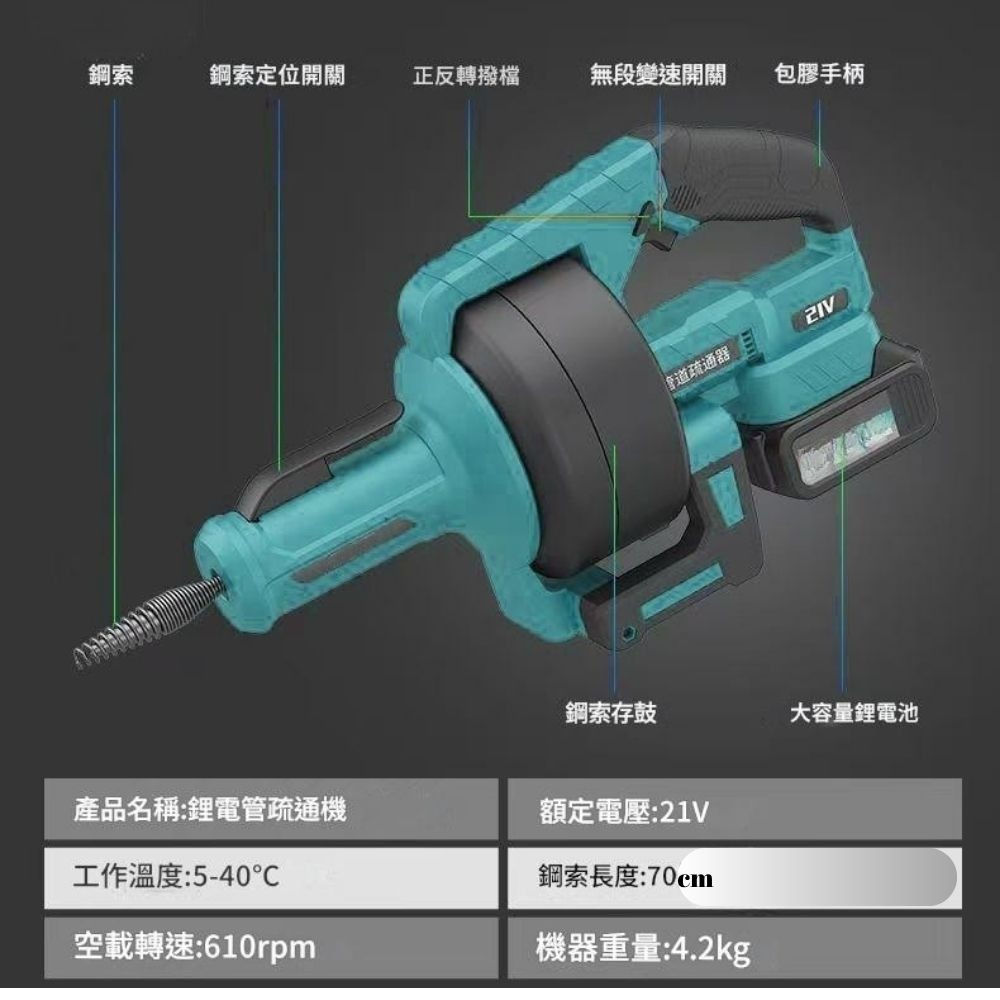 鋰電通管機 (通用牧田電池 充電式管道疏通器 下水道廚房通管機 自動離合疏通器通水管)【森森五金】-細節圖10