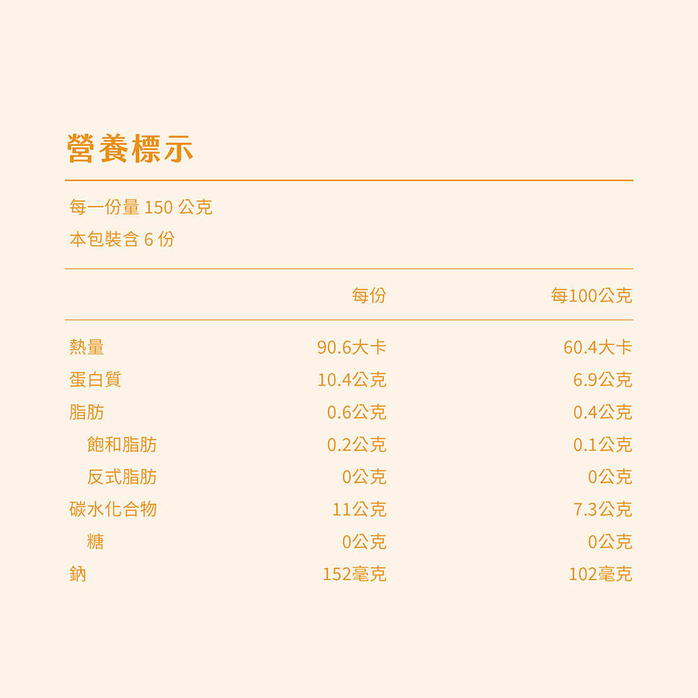 【漁嗜嚐】元氣滿鰻 鰻魚粥 (常溫，150g*6包/盒)-細節圖4