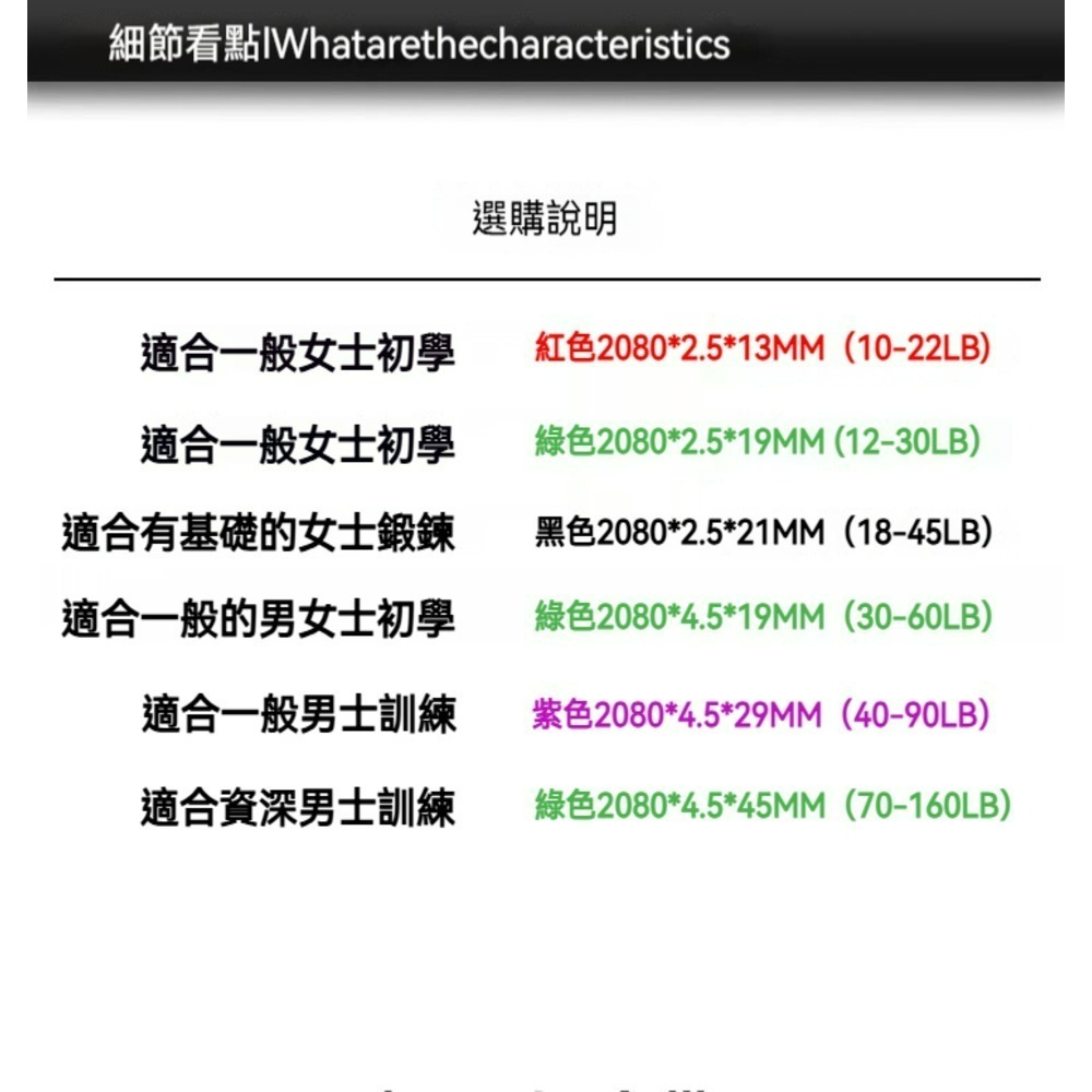 公司貨TTCZ  進口阻力帶 瑜珈帶 彈力帶  天然乳膠  拉力帶  拉力繩 健身帶 訓練帶-細節圖4