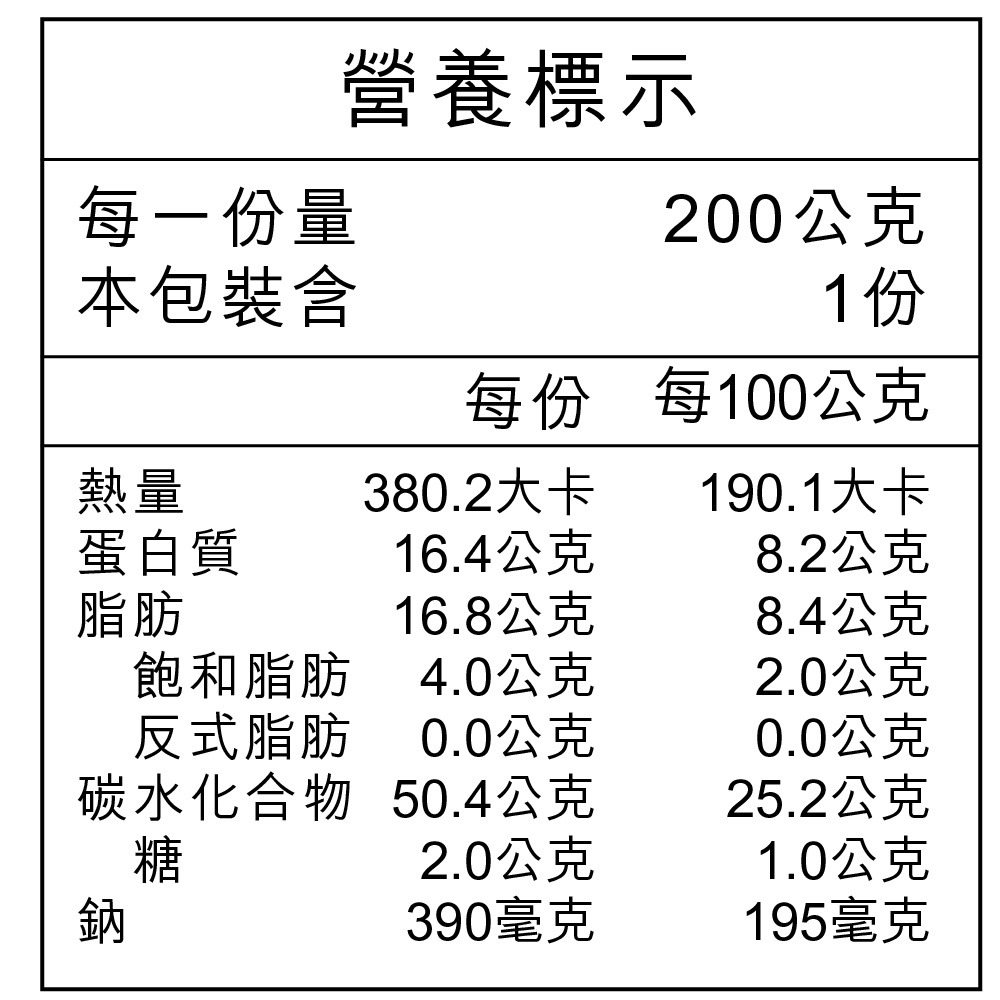 【來逛逛】巴西蘑菇干貝櫻花蝦南部粽200g/顆-10顆-細節圖4