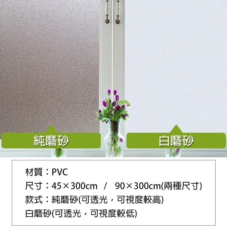 【90x300cm】霧面靜電玻璃貼 S151《限宅配》可重覆貼 提高隱私 防窺視 靜電玻璃貼膜 靜電玻璃貼-細節圖2