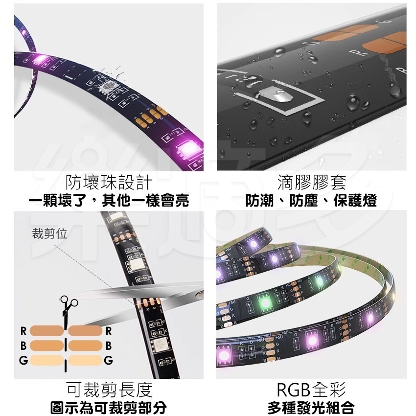 5米RGB燈條USB款 SIN3055 LED燈條 LED燈帶 求婚燈 氣氛燈 間接照明 電境房燈 照明 櫃子燈 派對燈-細節圖7