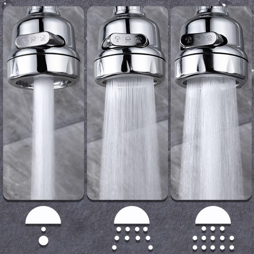 三段防噴濺增壓花灑 SIN7482 花灑 水龍頭花灑-細節圖5