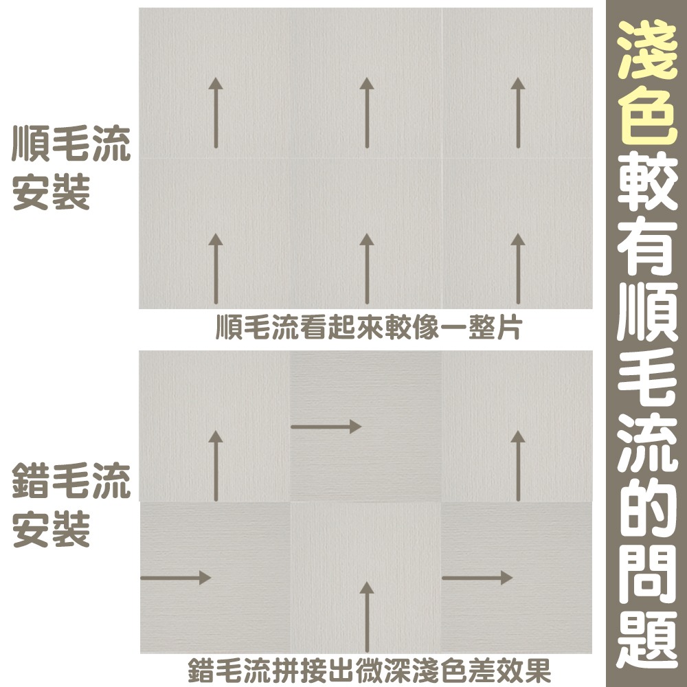 免膠自吸式地毯 30x30cm0/片 M100 拼接地毯 免膠拼接地毯 防滑寵物地毯 地毯 地墊-細節圖8