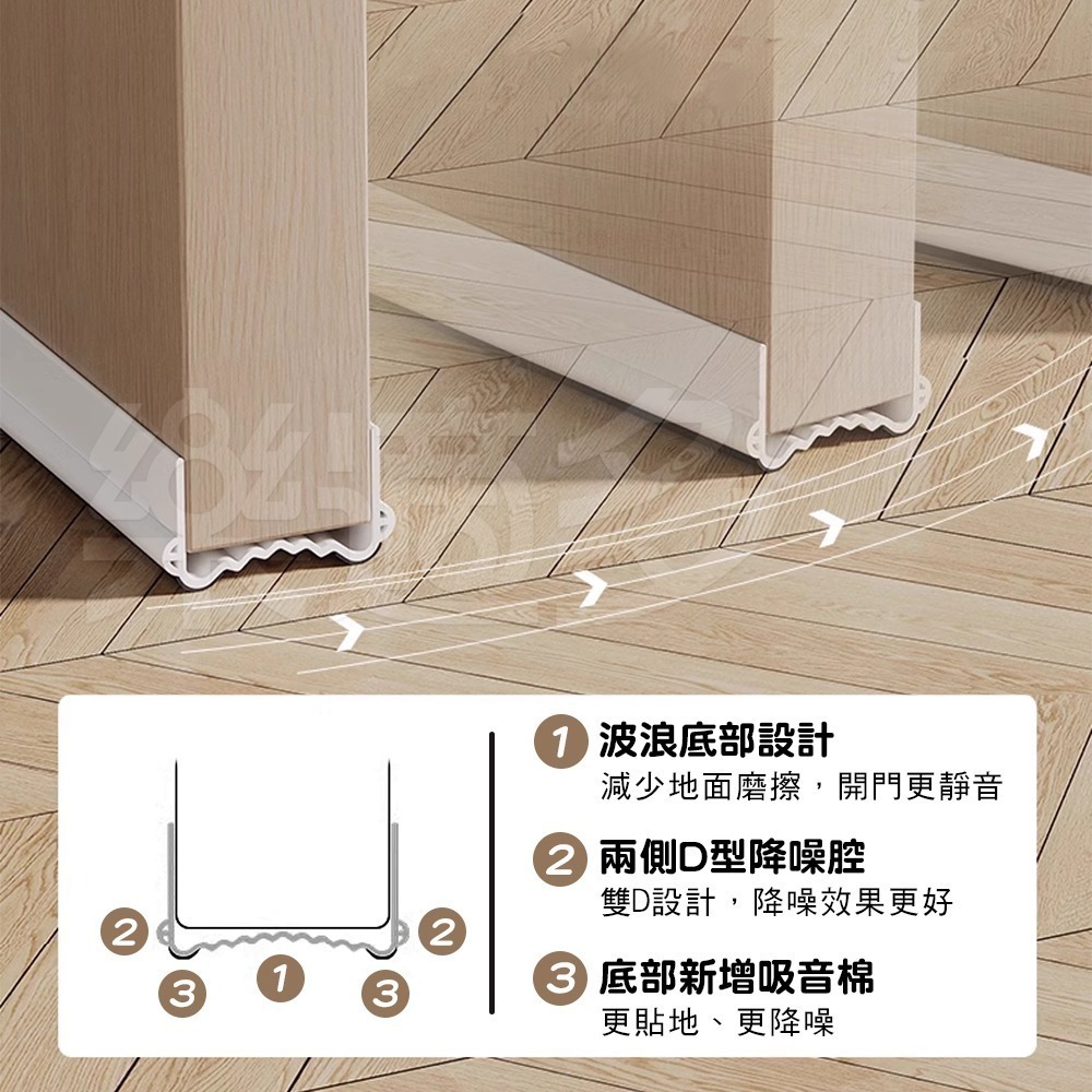 升級吸音棉門底門縫條 1939 門縫條 門底門縫條 防塵 防冷氣外洩 防蟲 門底密封條 門下防風擋條-細節圖5