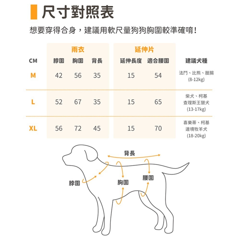 汪喵星球 X PEHOM 可調節防潑水狗狗雨衣 汪喵拼色款 寵物雨衣 狗雨衣 狗衣服 雨具-細節圖6