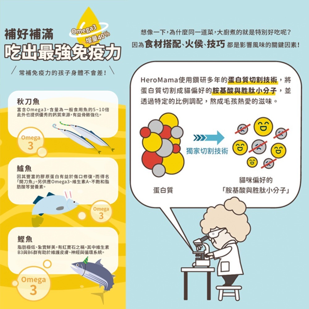 HeroMama 主食罐 溯源鮮肉 海陸派對 貓咪主食罐 貓罐 貓咪-細節圖3