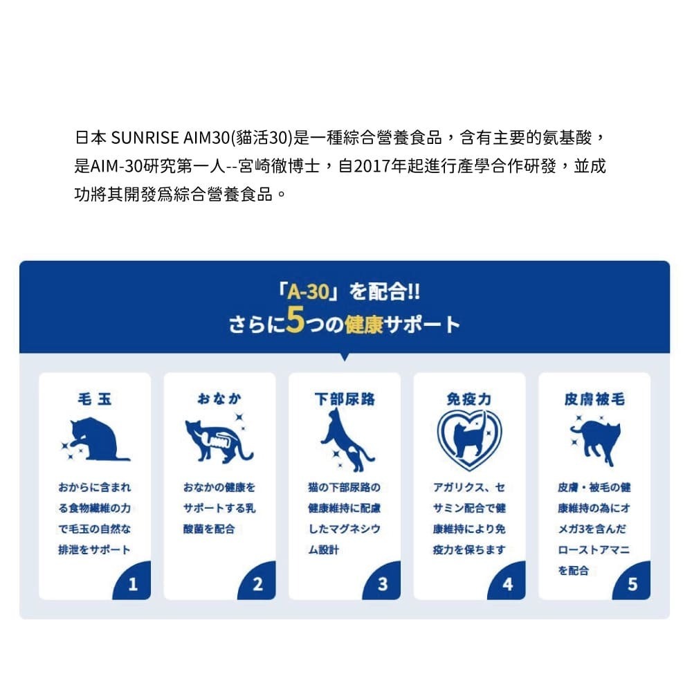 日本SUNRISE 貓活AIM30 日本貓腎博士研發 7條/盒 腎科推薦 宮崎徹博士 腎貓 保健品-細節圖5