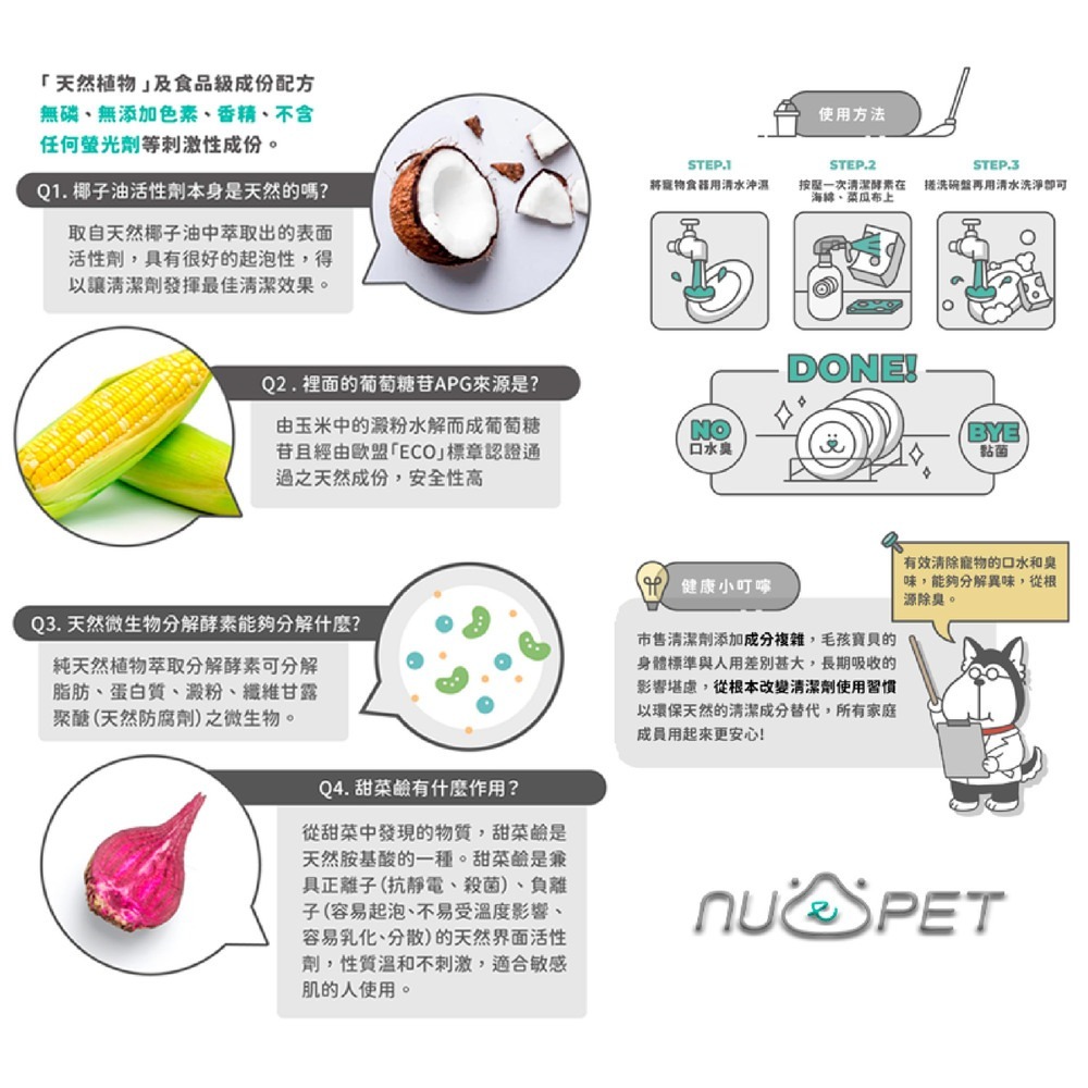 【陪心寵糧】器皿清潔酵素 洗碗酵素 寵物餐具 洗碗精 植淨酵素 噴瓶 300ml-細節圖4