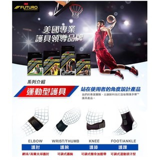 藥局💊現貨_3M™ 護多樂™ 可調式髕骨加壓帶 09189TW-細節圖4