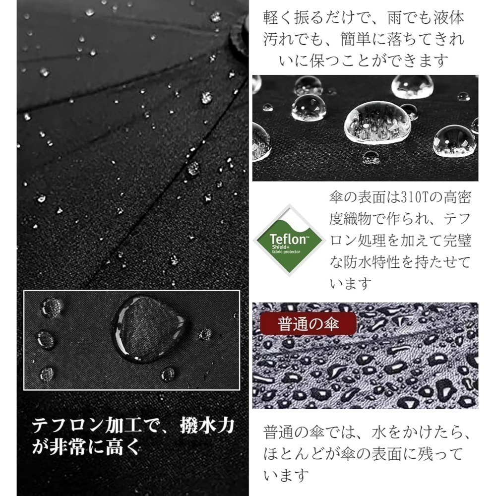 【Airbrella羽之戀】日本熱銷 125g 極輕量 黑膠羽毛傘 (90cm/防曬降溫/碳纖骨架/晴雨兩用)-細節圖10