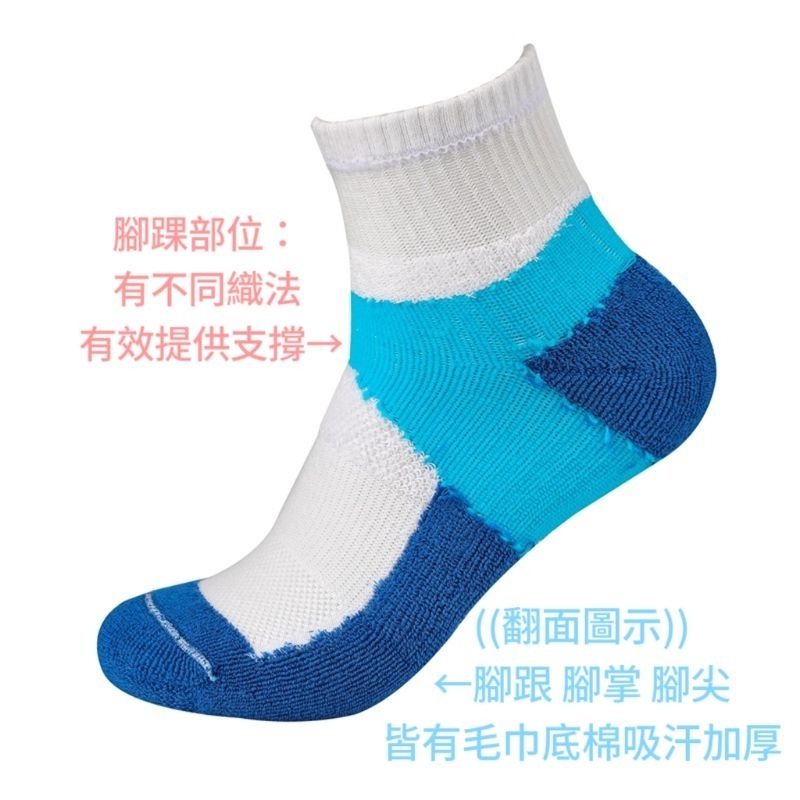 🏸2020 JP版 Yonex  yy 19152 🇯🇵日版 羽球襪 新款限量上架 羽毛球襪 毛中底棉吸汗加厚中筒 襪子-細節圖5