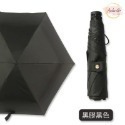 ☂️110g 日本 超輕傘 輕量傘 羽毛傘 大傘面 雨傘 碳纖維 鉛筆傘 口袋傘 防曬 陽傘 出國 登山 小孩-規格圖9