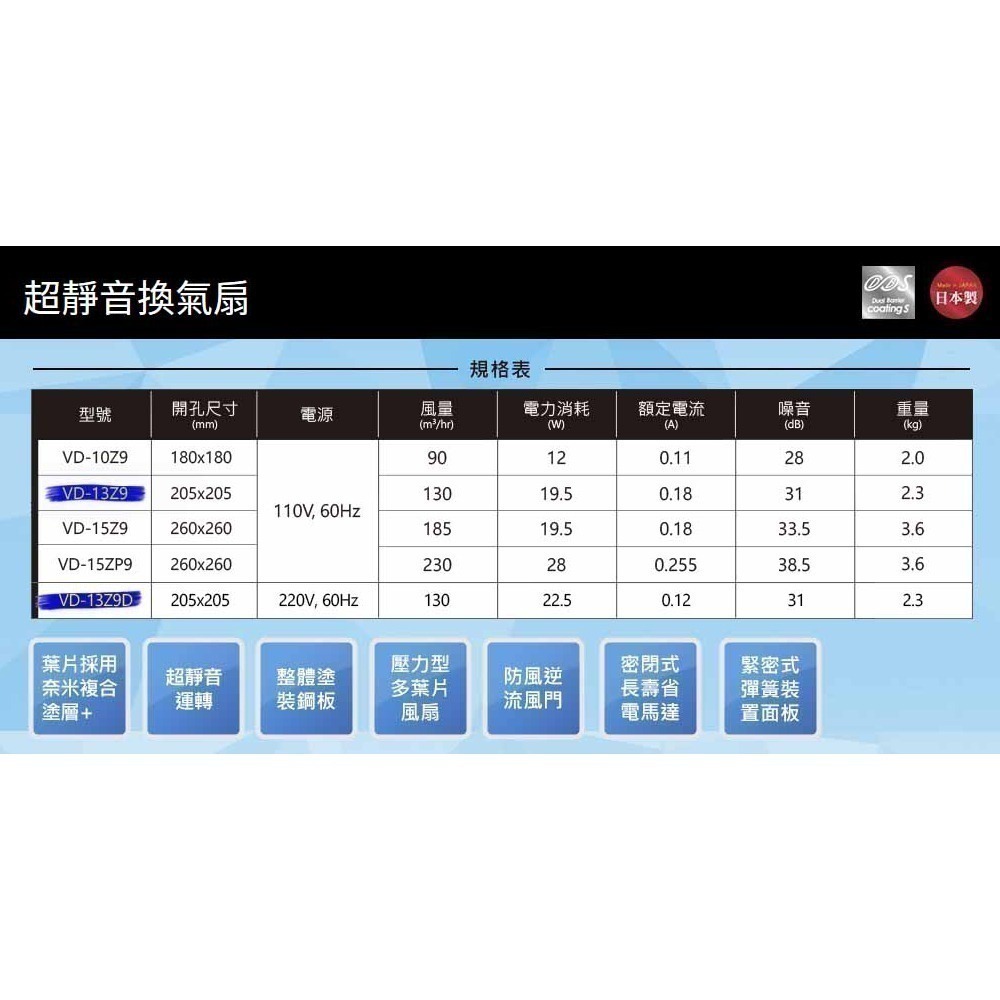 【MITSUBISHI 三菱】超靜音換氣扇 排風扇 浴室抽風扇 110V // VD-13Z9 // 日本原裝進口-細節圖2