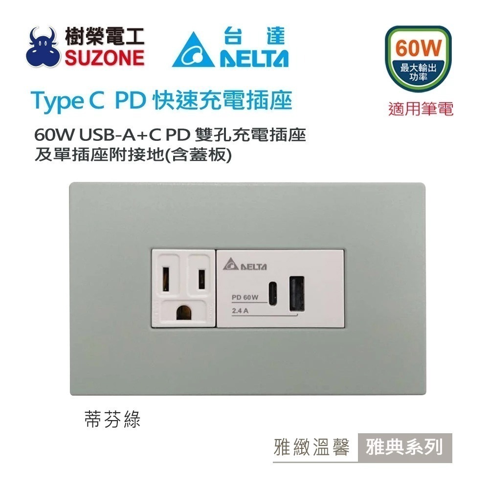 【DELTA台達】樹榮新普雅典/國際牌星光 60W充電插座 A+C  PD雙孔充電插座 USB快充插座 Type C插座-細節圖3