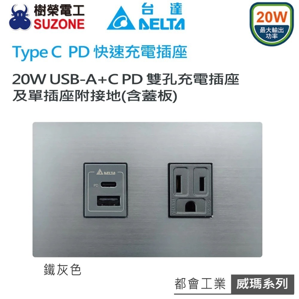 【DELTA台達】20W充電插座 A+C PD雙孔充電插座 USB快充插座 Type C插座/兩孔/國際星光/樹榮代工-細節圖2