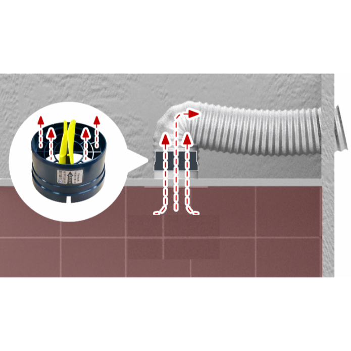 【韓國SMELL STOP管異味 ® 】排油煙機適用 強力阻斷逆止風門5吋 강력한 차단 댐퍼 附5吋半轉接環-細節圖3