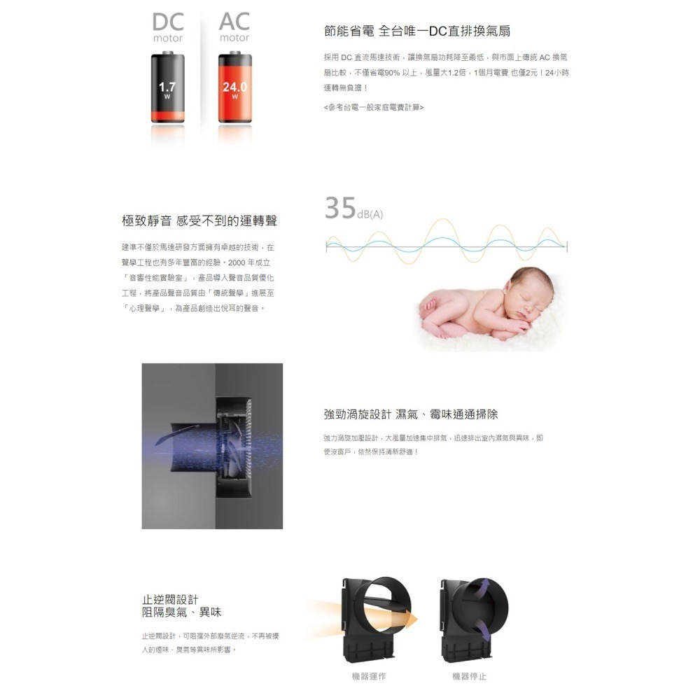 【SUNON建準】DC直流節能換氣扇｜BVT10A001 // 直排-靜音換氣扇 // 超取上限兩台-細節圖4