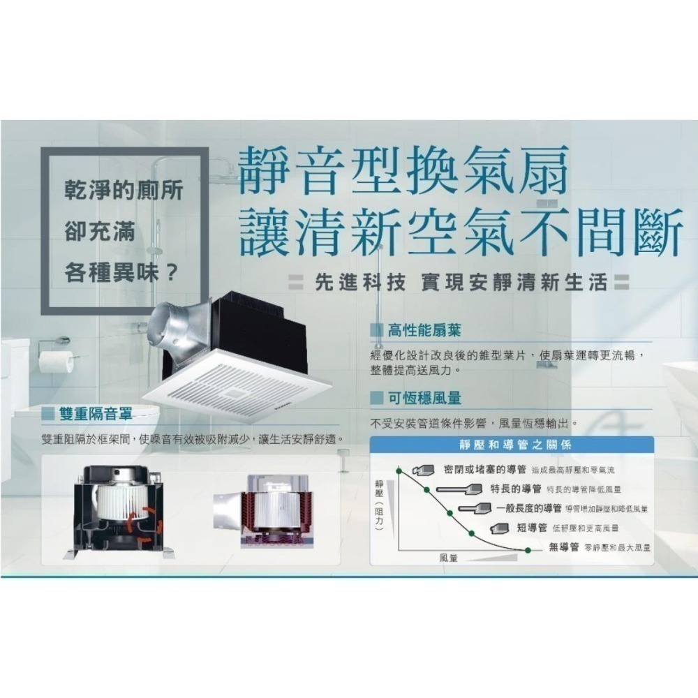 【Panasonic 國際牌】靜音型換氣扇 FV-21CV2R / FV-21CV2W  ※超取限一台-細節圖2