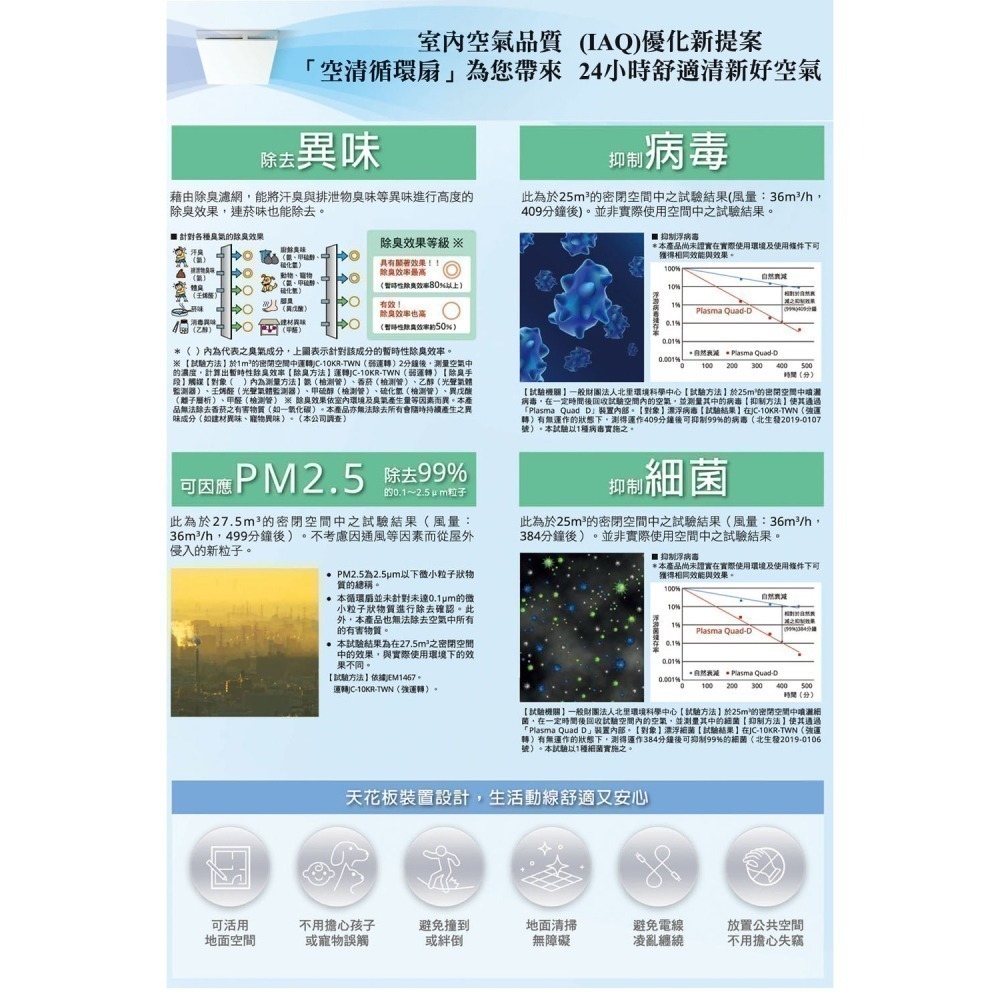 【MITSUBISHI 三菱】空清循環扇 110V // JC-10KR-TWN_遙控型 /JC-10K-TWN_開關型-細節圖4