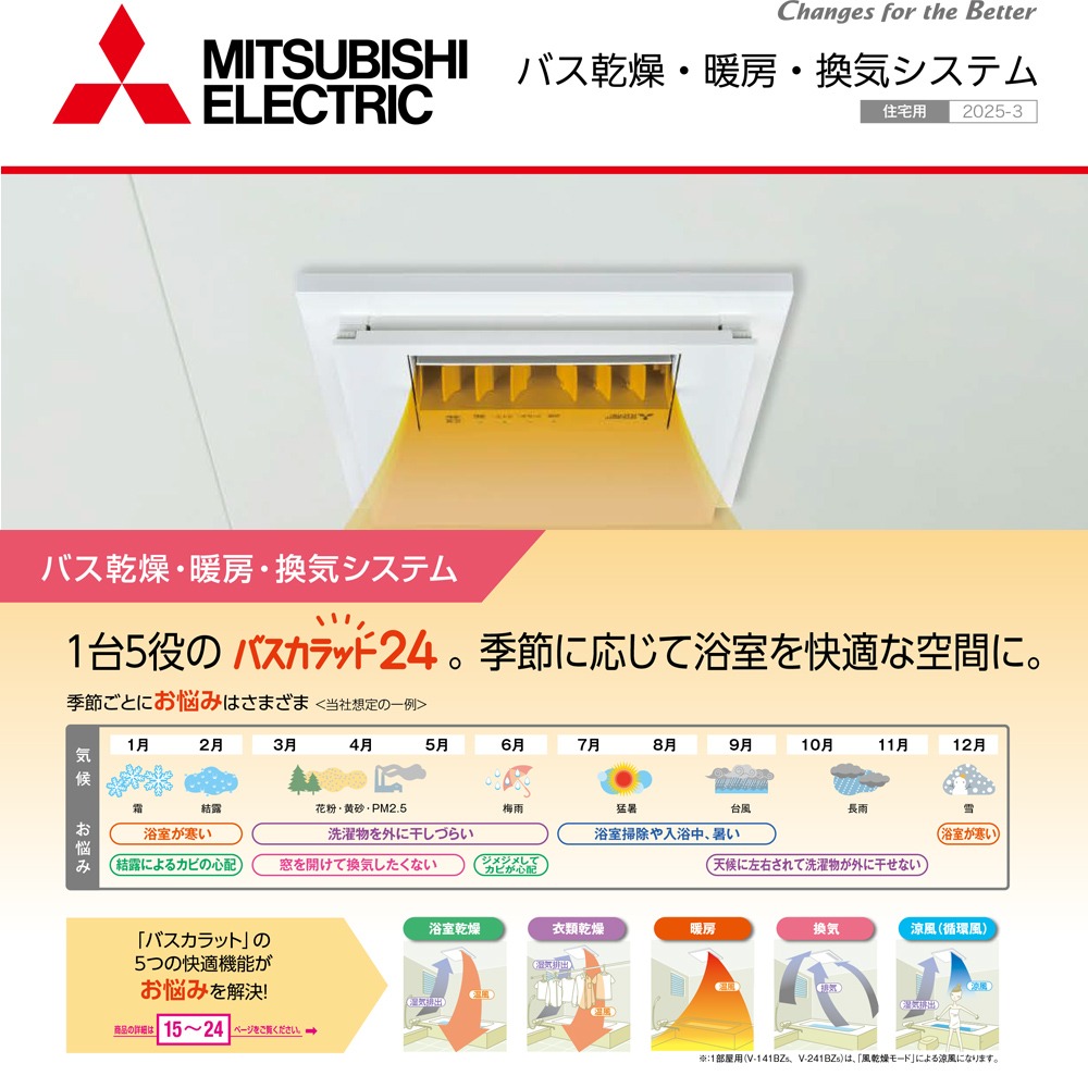 【MITSUBISHI 三菱】浴室暖風機 乾燥機 遙控 V-151BZ-TWN/V-251BZ-TWN-細節圖7