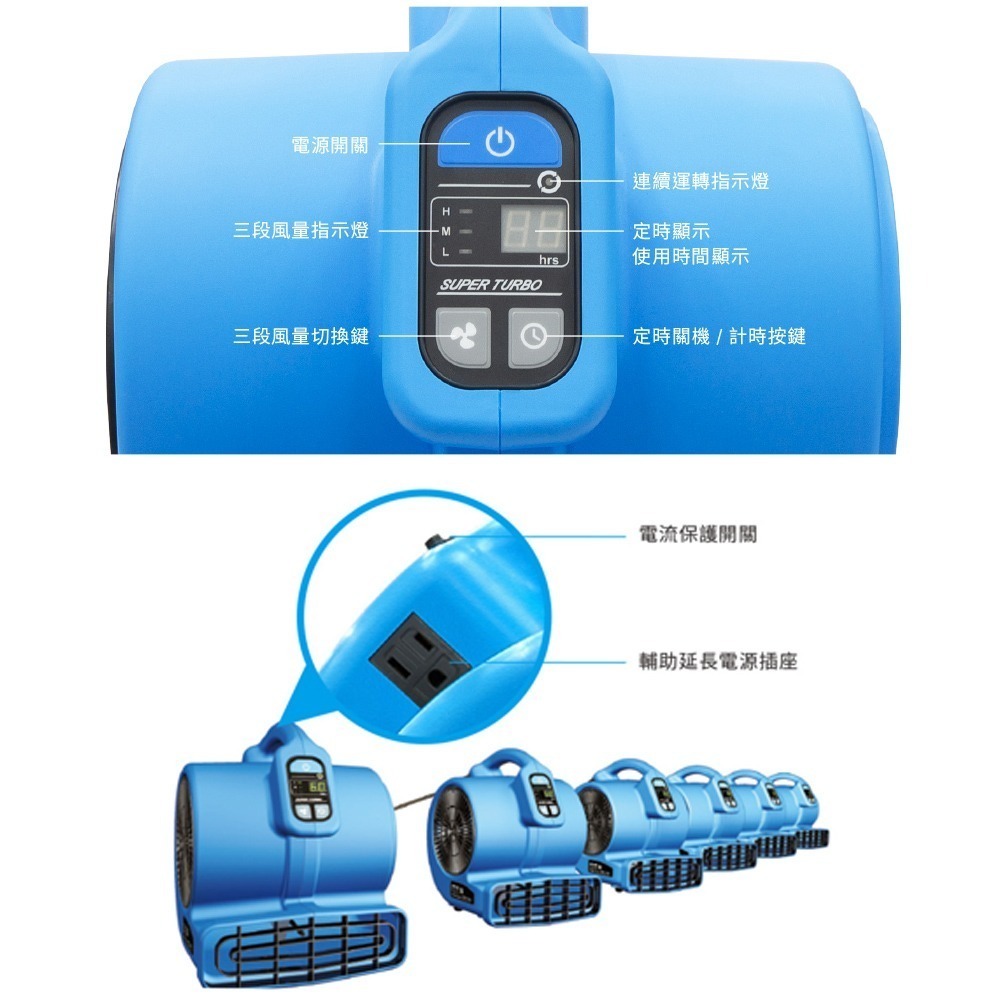 【DELTA台達】DC雙渦輪多向循環扇 吹地機  安靜．節能．大風量-細節圖2