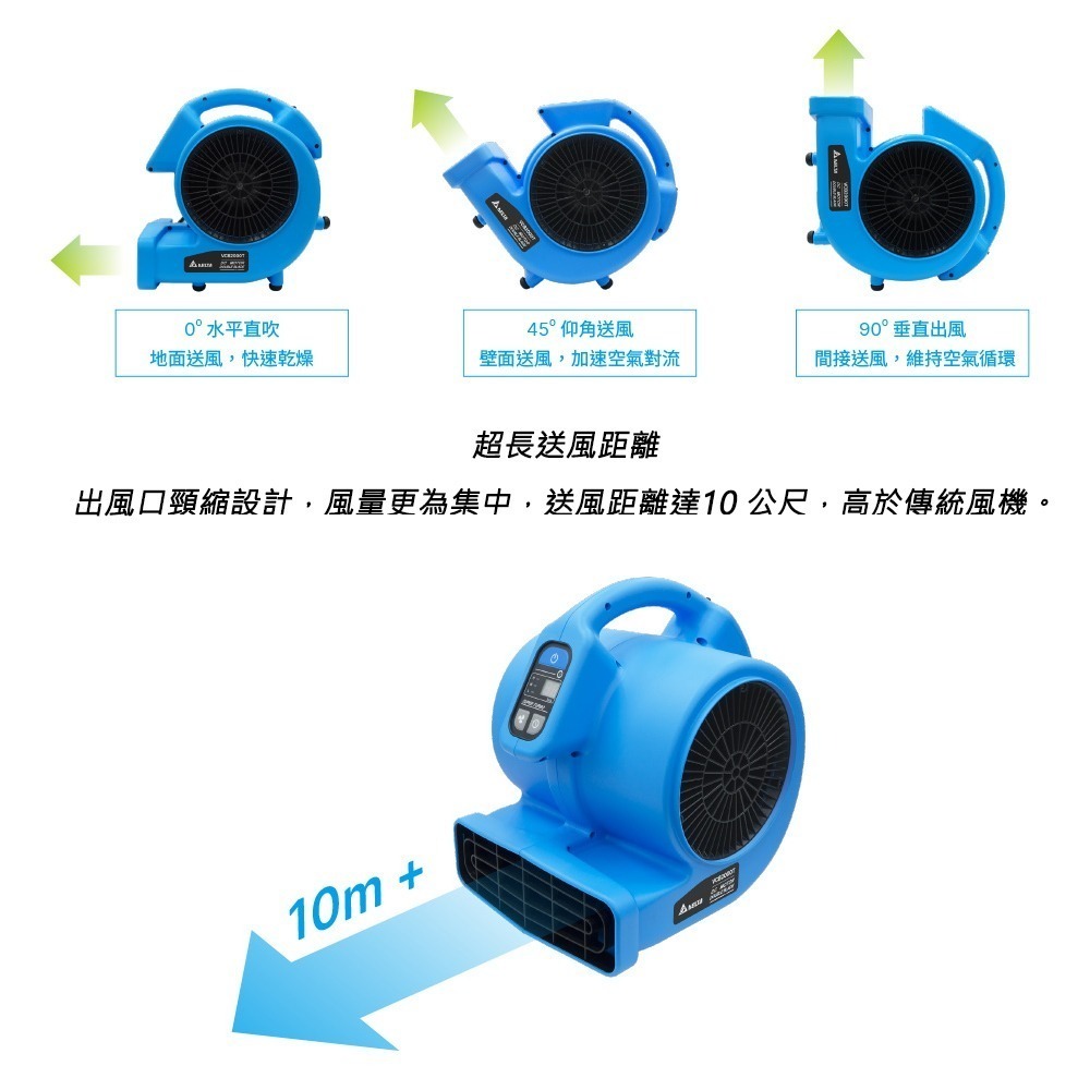 【DELTA台達】DC雙渦輪多向循環扇 吹地機  安靜．節能．大風量-細節圖3
