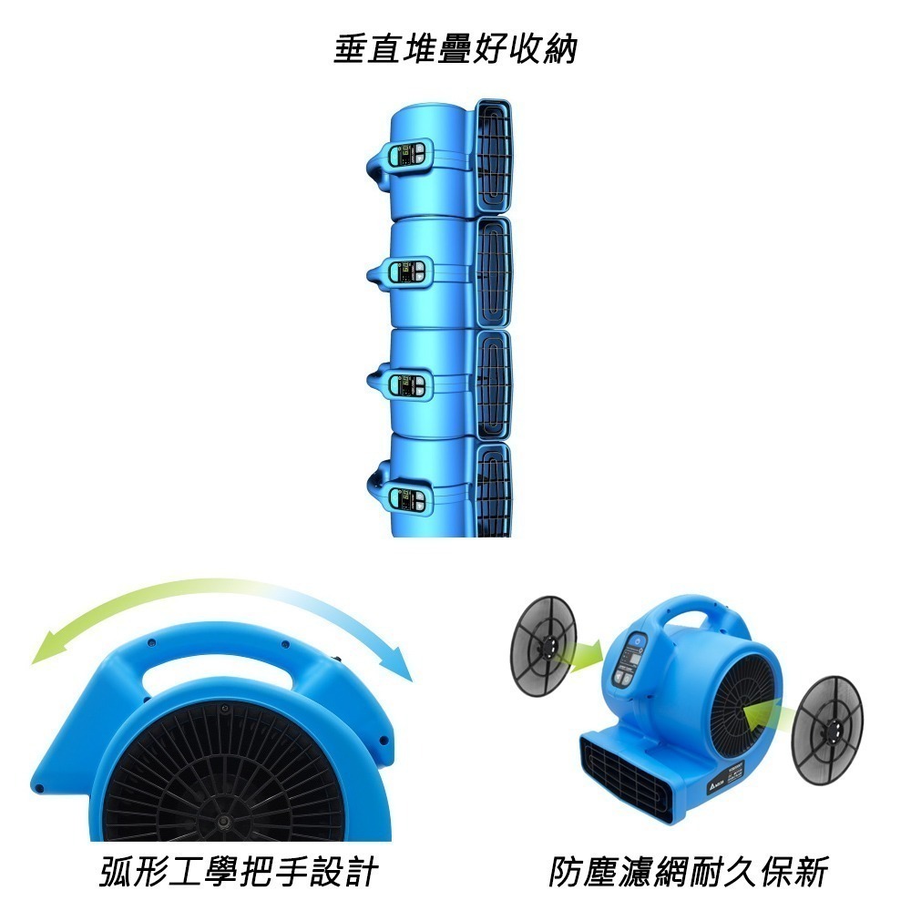 【DELTA台達】DC雙渦輪多向循環扇 吹地機  安靜．節能．大風量-細節圖5
