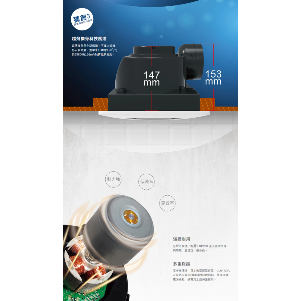 【ALASKA阿拉斯加】 無聲換氣扇 直流變頻-158D ※不含安裝-細節圖4