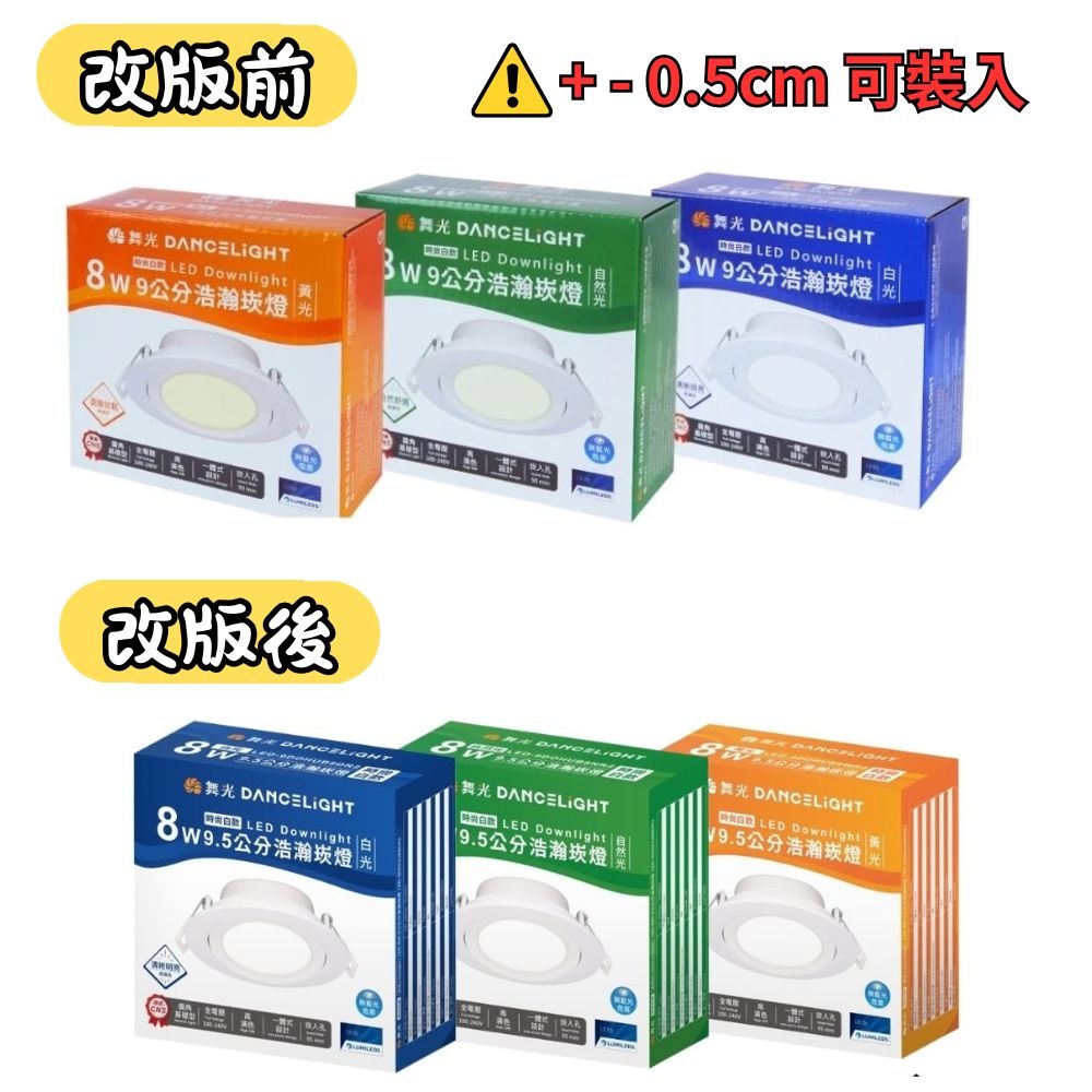 【DanceLight舞光】時尚白款 崁孔9.5cm 8W LED廣角浩瀚崁燈  白光/自然光/黃光(超取限10入)-細節圖3
