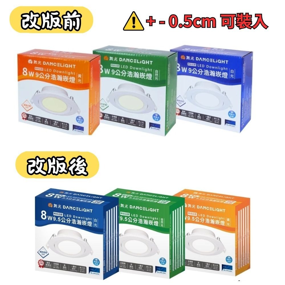 【DanceLight舞光】時尚白款 崁孔9.5cm 8W LED廣角浩瀚崁燈  白光/自然光/黃光(超取限10入)-細節圖3