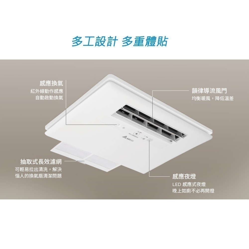 【台達電子】豪華型400系列｜浴室暖風機 乾燥機 遙控｜VHB40ADMRT-A//VHB40BDMRT-A-細節圖2