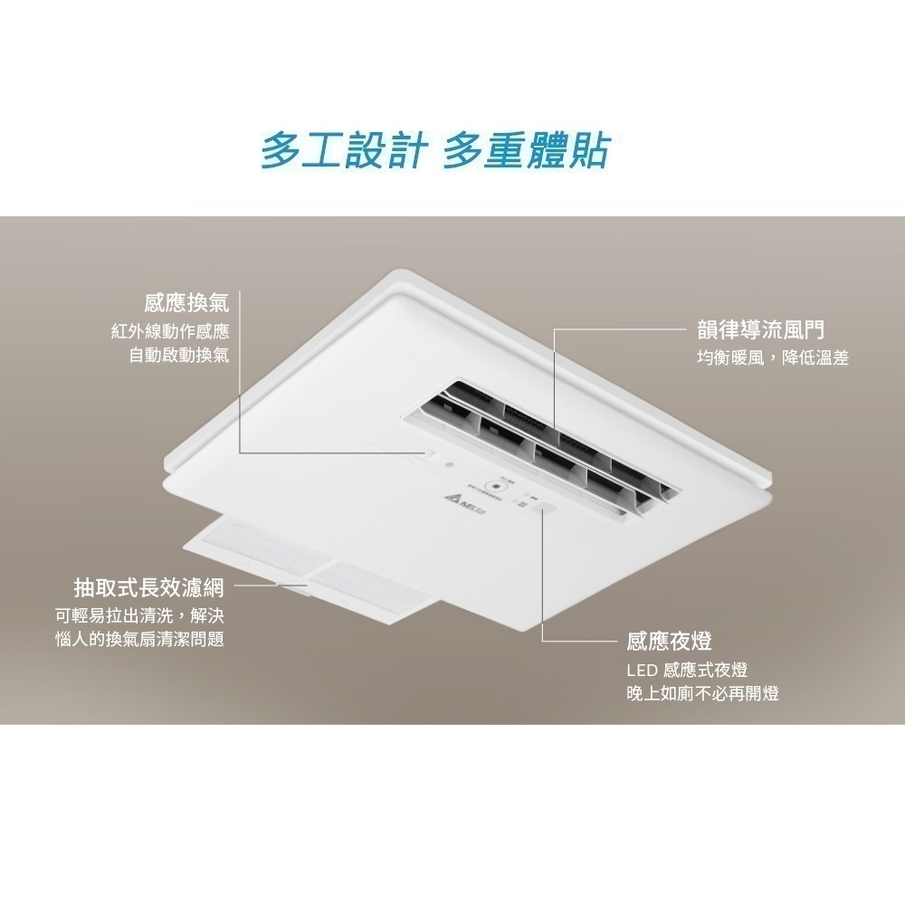 【DELTA台達】豪華型400系列｜浴室暖風機 乾燥機 遙控｜VHB40ADMRT-A//VHB40BDMRT-A-細節圖2