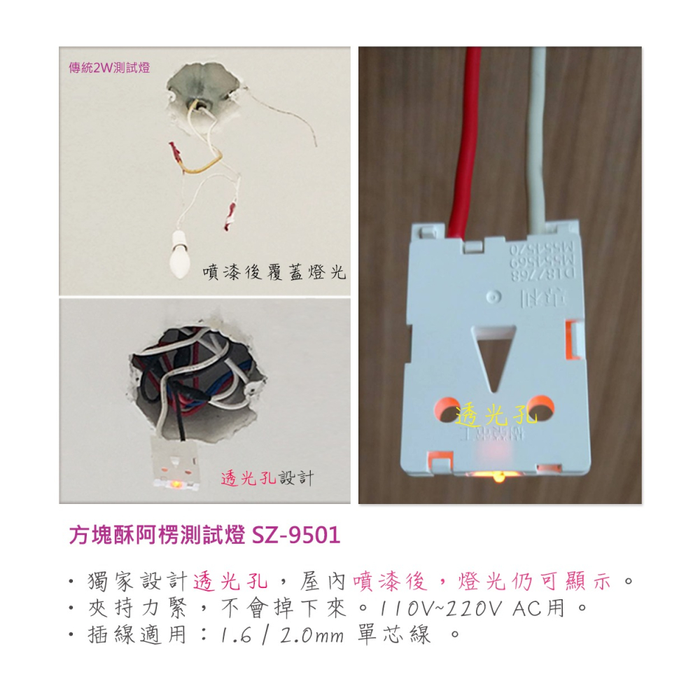 【樹榮電工SUZONE】方塊酥阿楞測試燈(不含圖片上的電線) 超取上限600入-細節圖4