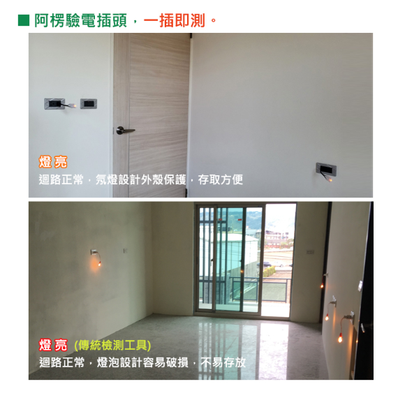 【樹榮電工SUZONE】方塊酥阿楞驗電插頭 驗屋利器 台灣製造(超取限200入)-細節圖3