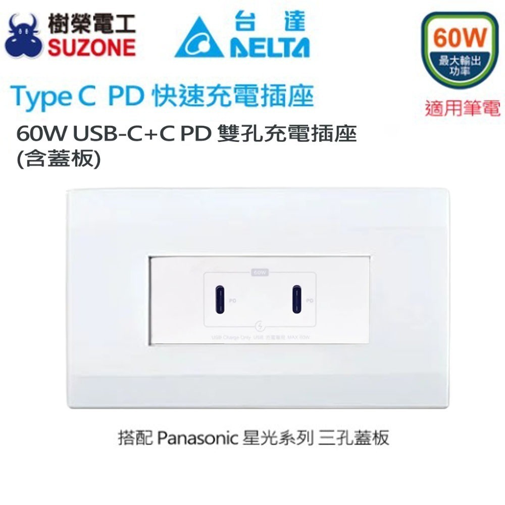 【DELTA台達】60W充電插座 C+C PD雙孔充電插座 USB快充插座 Type C插座/國際星光/樹榮代工-細節圖5