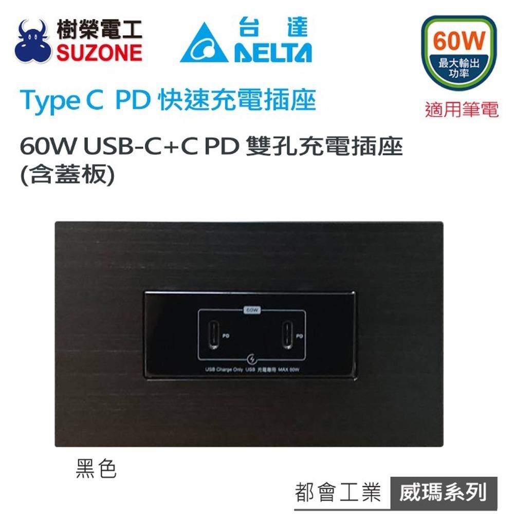 【DELTA台達】60W充電插座 C+C PD雙孔充電插座 USB快充插座 Type C插座/國際星光/樹榮代工-規格圖6