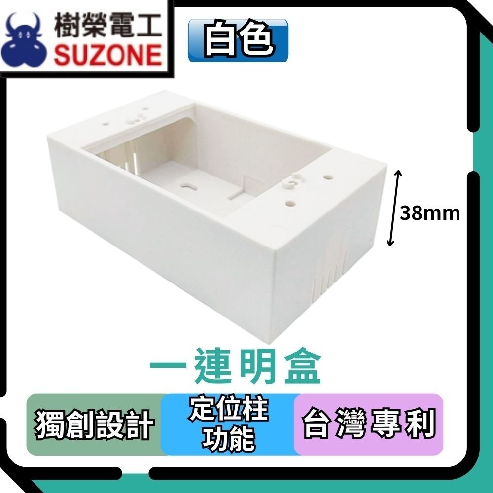 【樹榮電工SUZONE】直式免掀防滴插座/防雨防水插座/戶外插座台灣製/防雨防水蓋板/防滴蓋板/國際牌插座-細節圖2