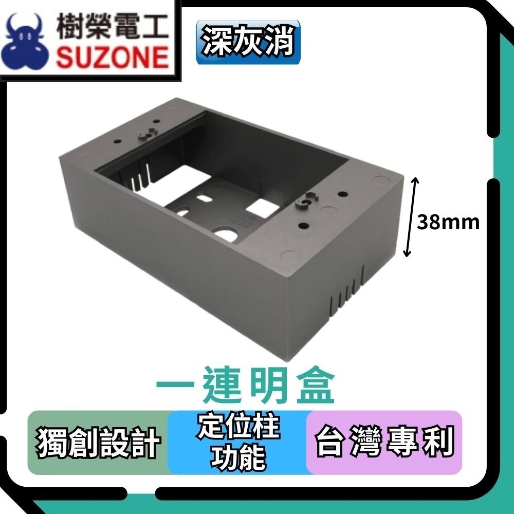 【樹榮電工SUZONE】直式免掀防滴插座/防雨防水插座/戶外插座台灣製/防雨防水蓋板/防滴蓋板/國際牌插座-細節圖3