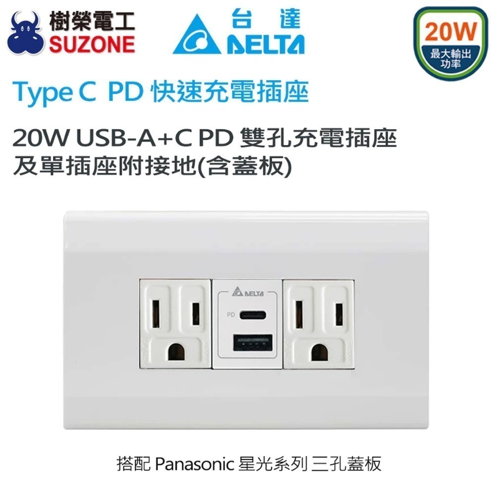【DELTA台達】20W充電插座 A+C PD雙孔充電插座 USB快充插座 Type C插座/三孔/國際星光/樹榮代工-細節圖2