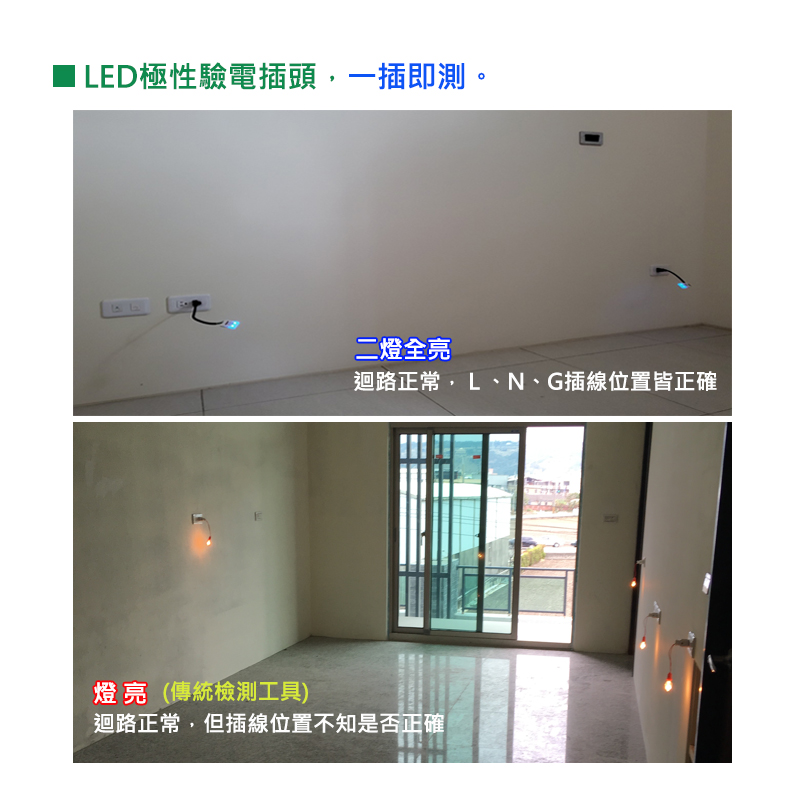 【樹榮電工SUZONE】方塊酥阿楞LED極性驗電插頭/驗屋利器/檢測插座迴路/簡易驗電筆(超取限200入)-細節圖3