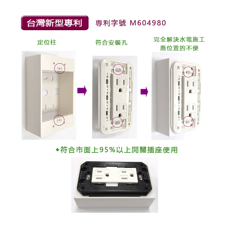 【樹榮電工SUZONE】一連明盒/明BOX/開關盒/插座盒/塑膠盒/台灣製造(超取上限50個)-細節圖2