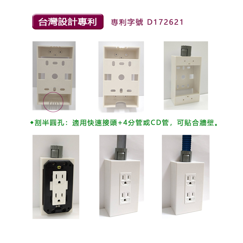 【樹榮電工SUZONE】一連明盒/明BOX/開關盒/插座盒/塑膠盒/台灣製造(超取上限50個)-細節圖4