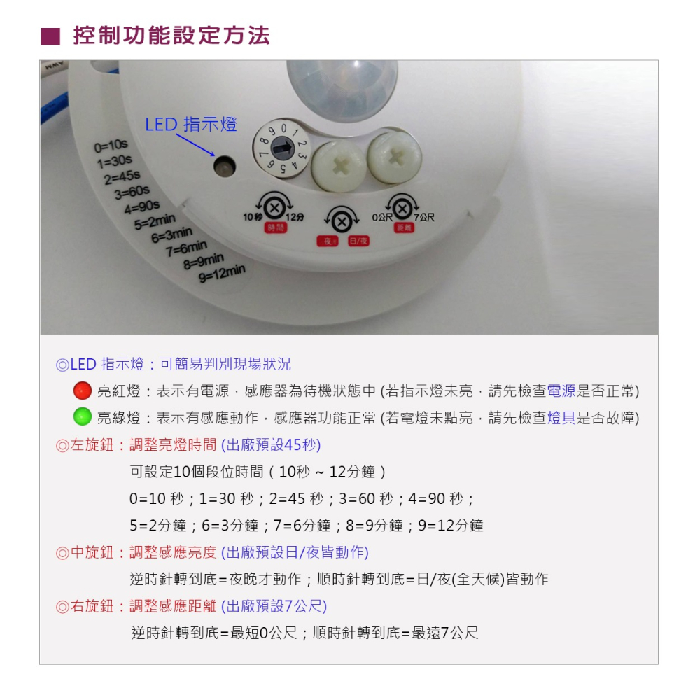 【樹榮電工SUZONE】兩用型 吸頂式/埋入式 紅外線自動感應器 (段位時間設定)-細節圖4