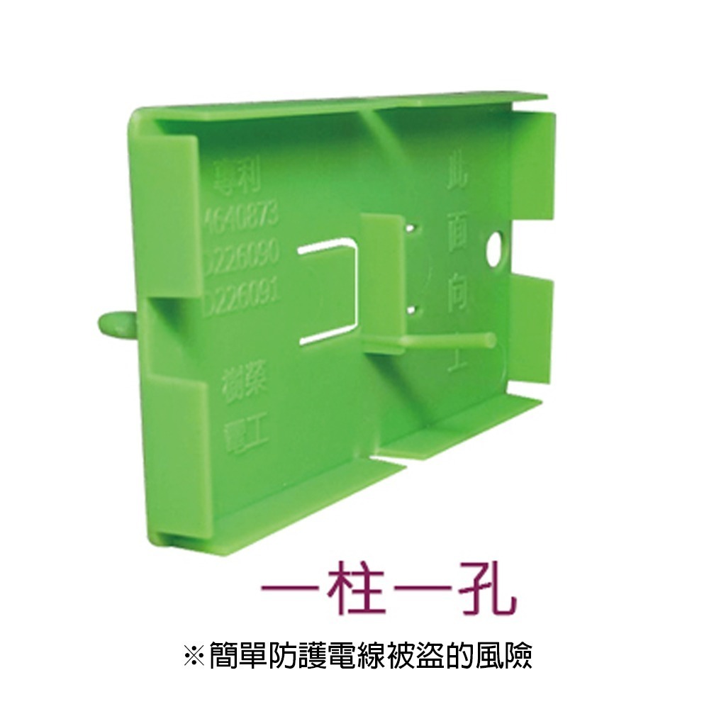【樹榮電工SUZONE】土水修飾蓋/ BOX修飾蓋/粉刷蓋/超取限200入///每包100入-規格圖1